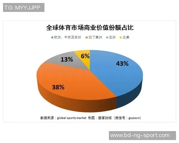 足球概念股龙头股分析及投资机会探讨助力市场发展